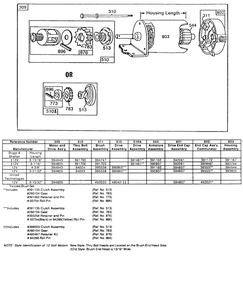 Electric Starter And Chart Diagram and Parts List for 220707-0132-XX  Briggs and Stratton Engine